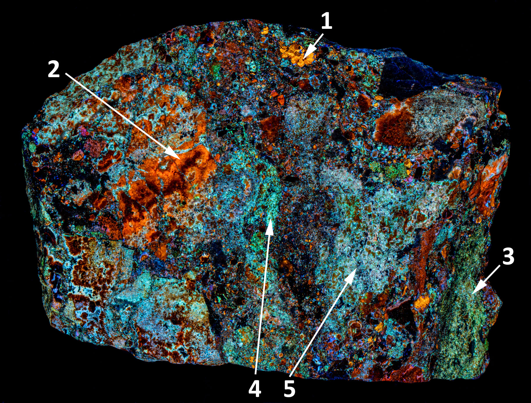 Location of emission measurements
