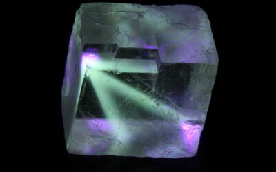 405nm Laser Pointers for Fluorescent Minerals