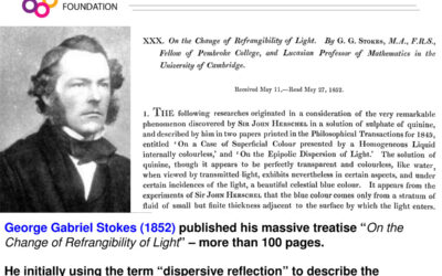 A Short History of Fluorescence