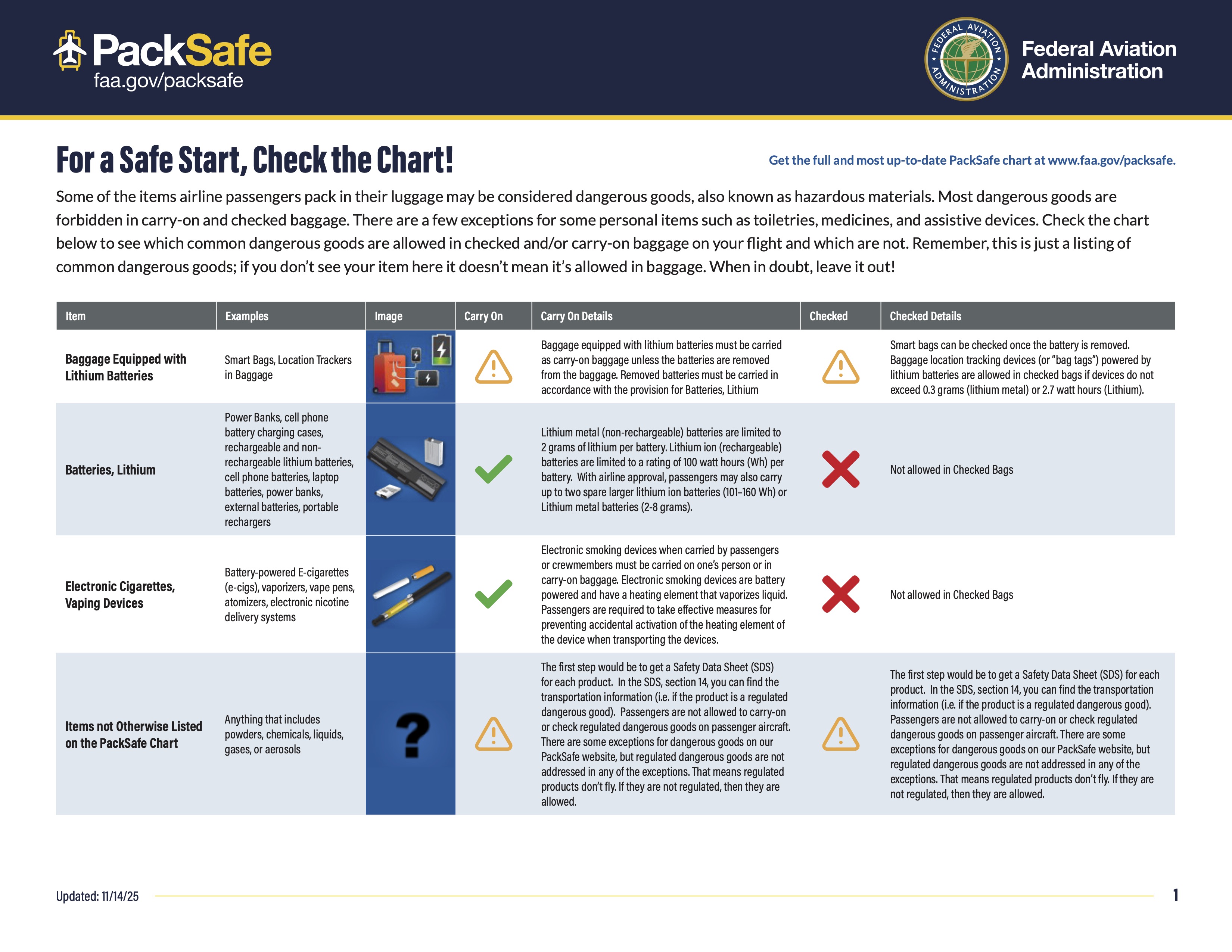 packsafe-faa